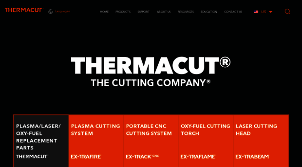 thermacut.com