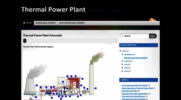 thermal-powerplant.blogspot.com