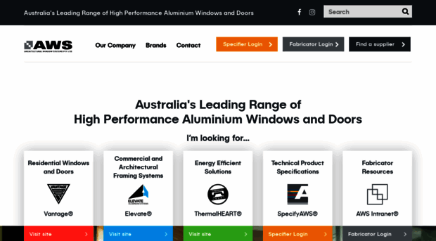 thermallybrokenwindows.com.au