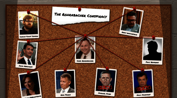 therohrabacherconspiracy.com