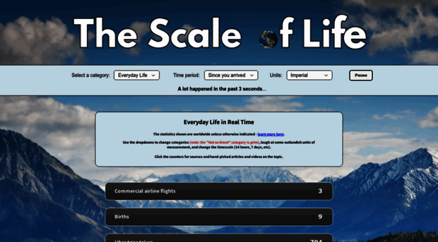 thescaleoflife.com