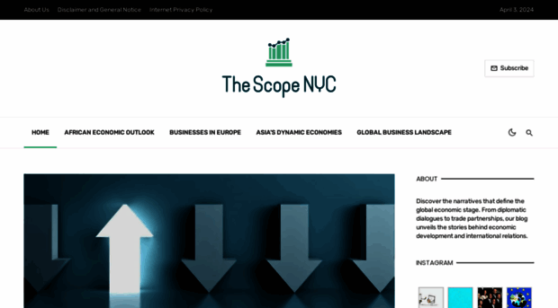 thescopenyc.com