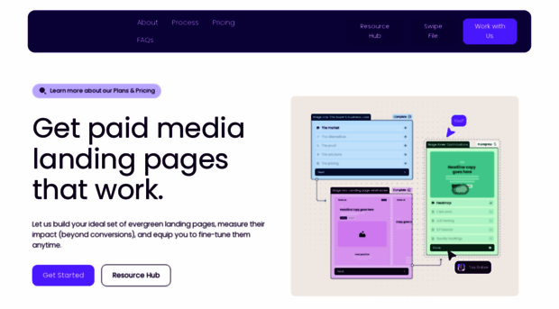 thescrolllab.com