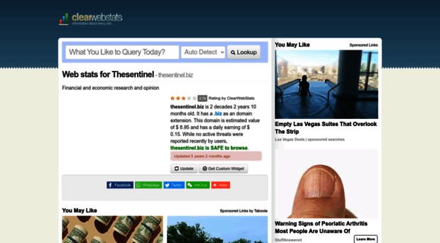 thesentinel.biz.clearwebstats.com