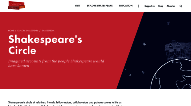 theshakespearecircle.com