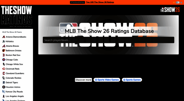 theshowratings.com