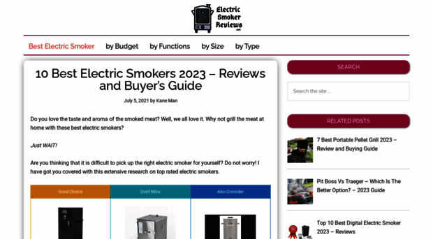 thesmokerreviews.com