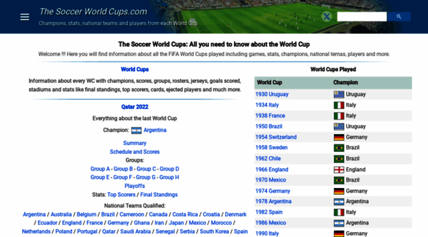 thesoccerworldcups.com