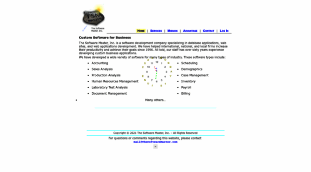 thesoftwaremaster.com