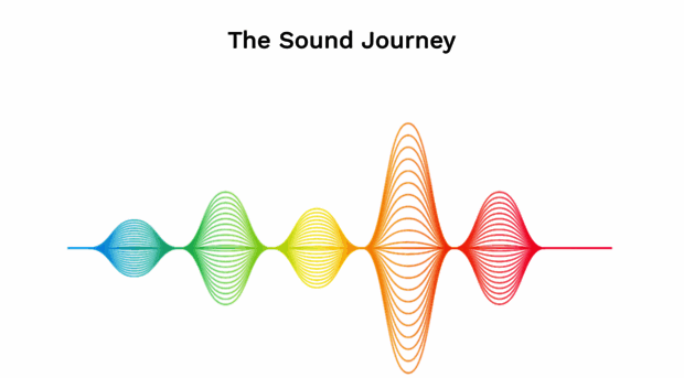 thesoundjourney.com