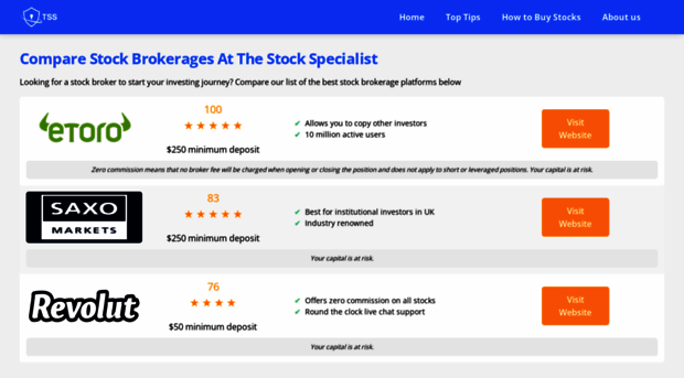 thestockspecialist.com