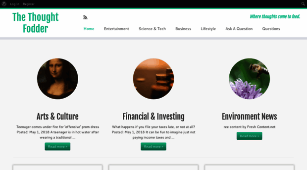 thethoughtfodder.com