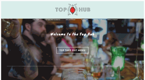 thetopgainesville.com