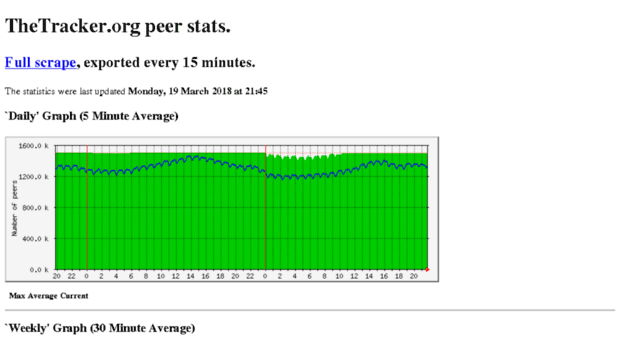 thetracker.org