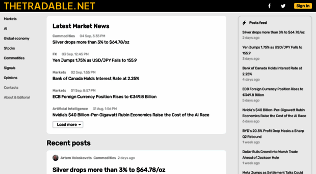 thetradable.net