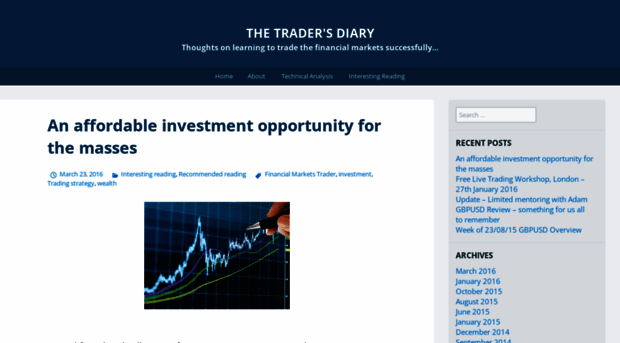 thetraderdiarydotcom.wordpress.com