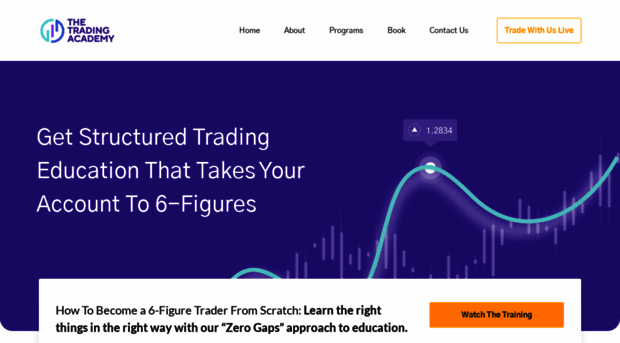 thetrading.academy