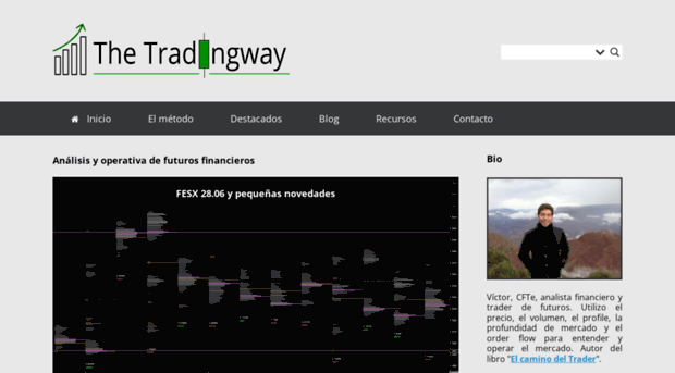 thetradingway.com