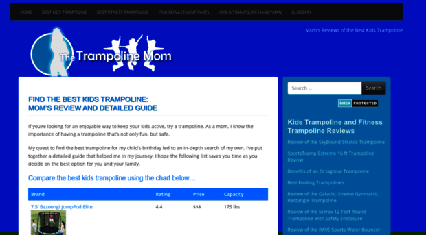 thetrampolinemom.com