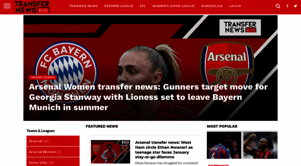 thetransfernewsblitz.com