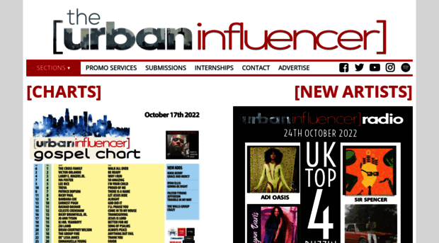 theurbaninfluencer.com