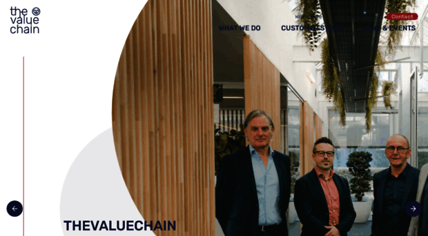 thevaluechain.be