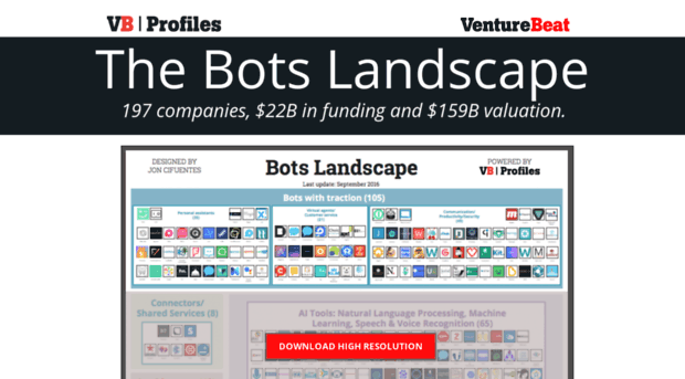 thevbbotslandscape.pagedemo.co