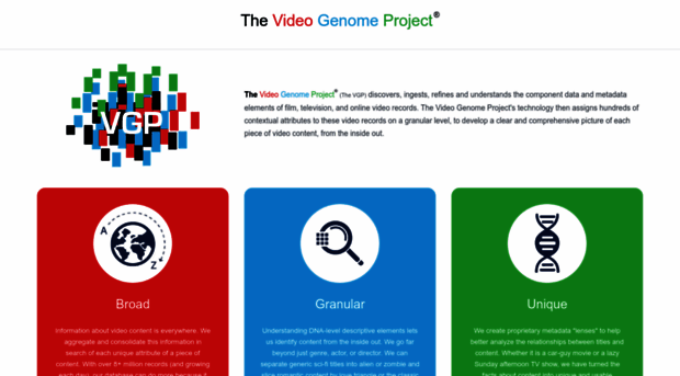 thevideogenomeproject.com