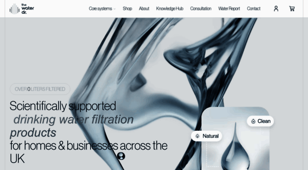 thewaterdr.com