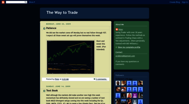 thewaytotrade.blogspot.de