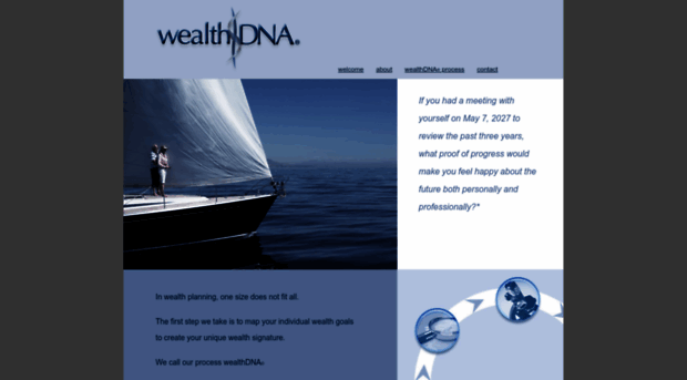 thewealthdna.com