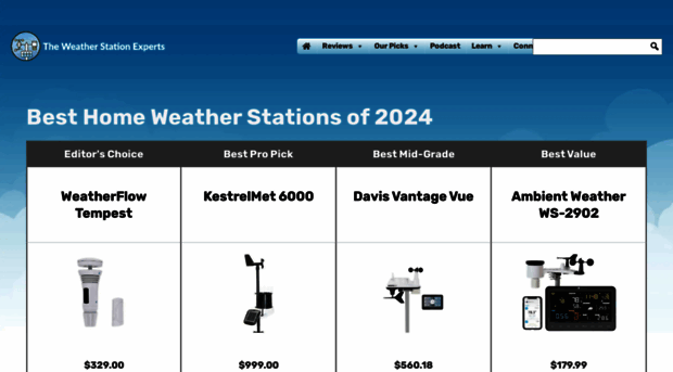 theweatherstationexperts.com