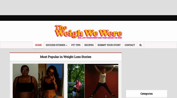 theweighwewere.com