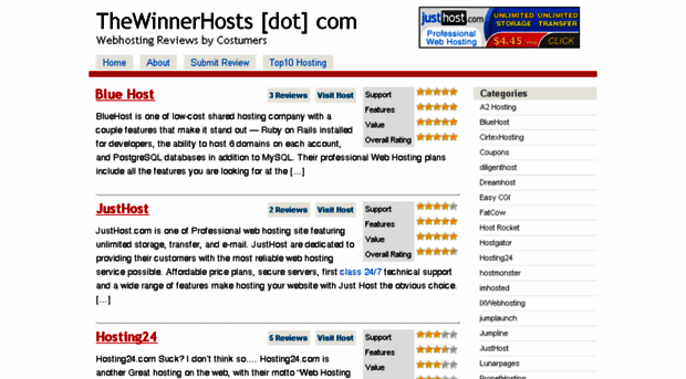 thewinnerhosts.com