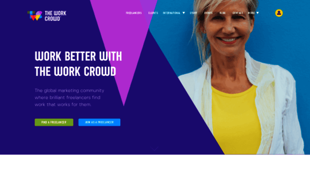 theworkcrowd.com