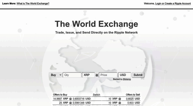 theworldexchange.net