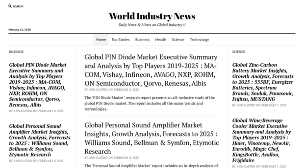 theworldindustrynews.com