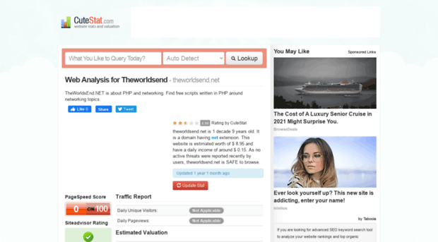 theworldsend.net.cutestat.com