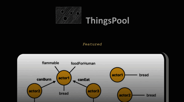 thingspool.net