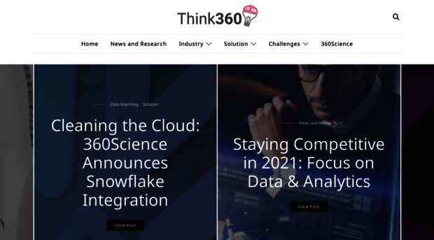 think.360science.com