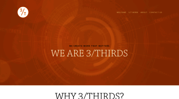 think3thirds.com