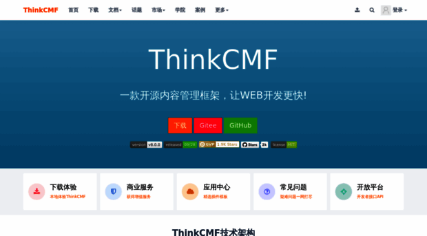 thinkcmf.com