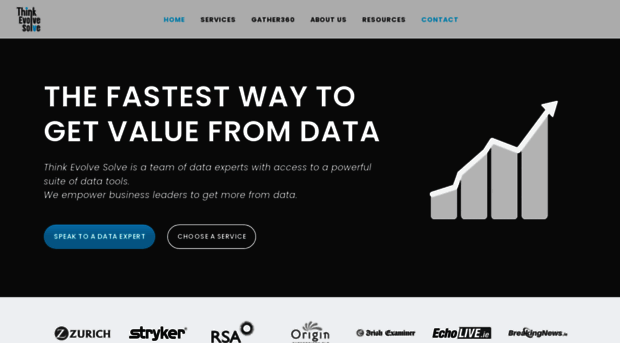 thinkevolvesolve.ie