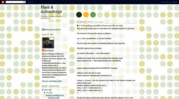 thinkflash.blogspot.com