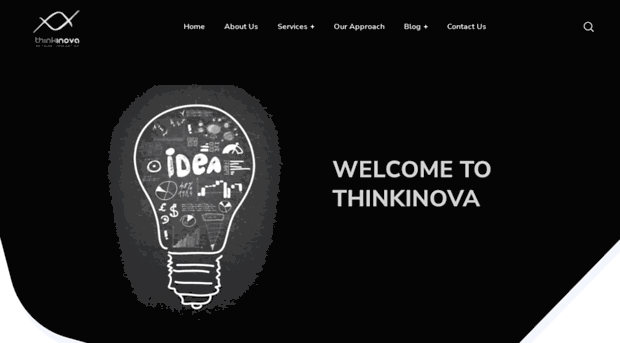 thinkinova.com