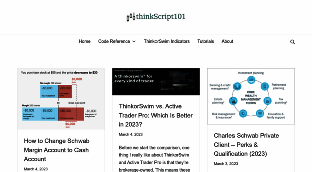 thinkscript101.com