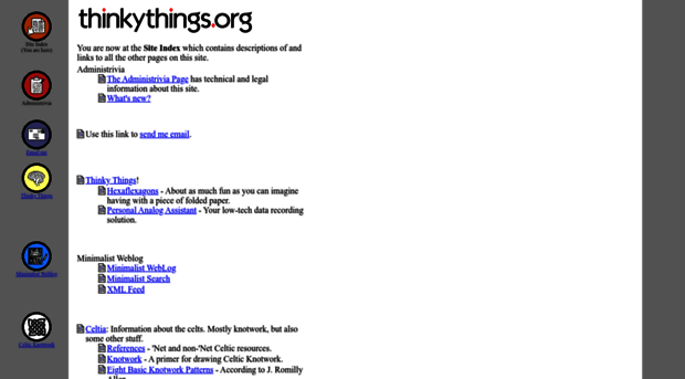 thinkythings.org