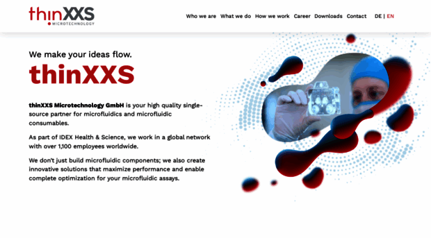 thinxxs.com