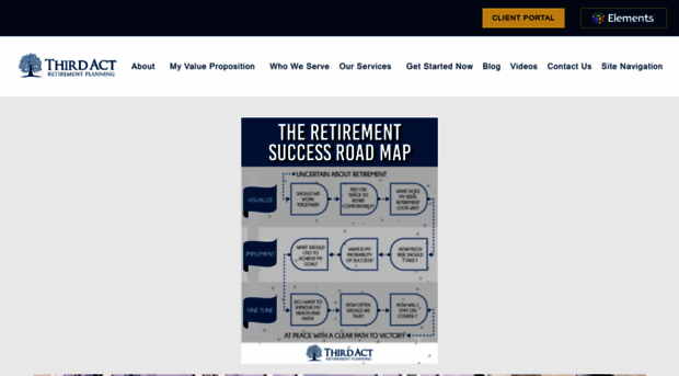 thirdactretirement.com