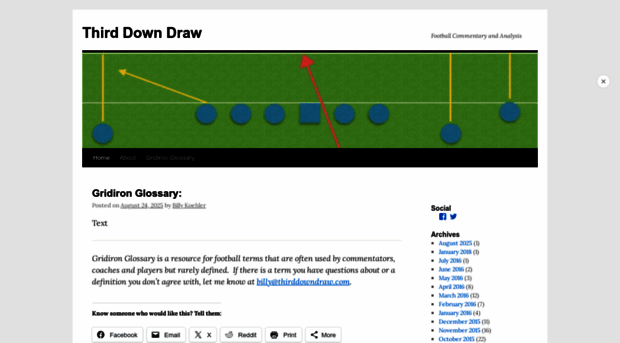 thirddowndraw.com